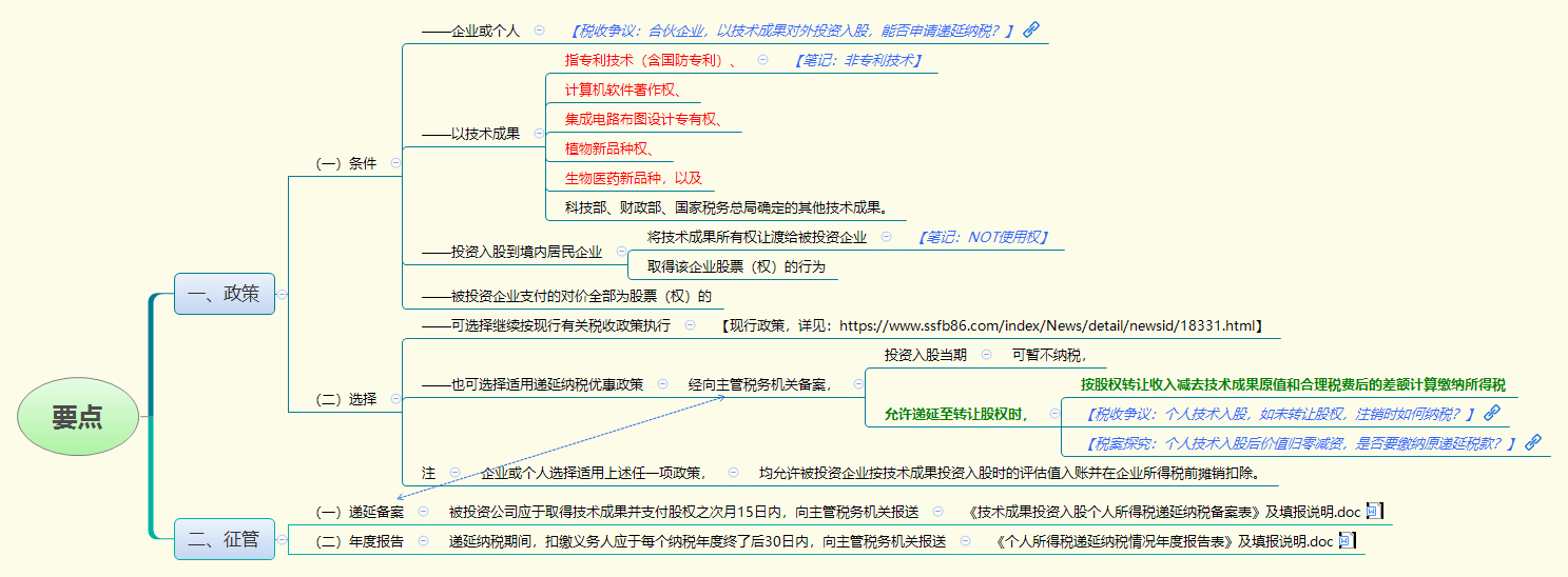 1786439372823755.png 要点.png