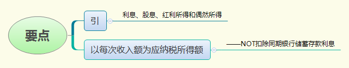 1786441155495843.png 要点.png