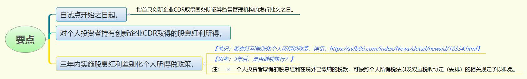 1786449739255507.jpg 要点.jpg