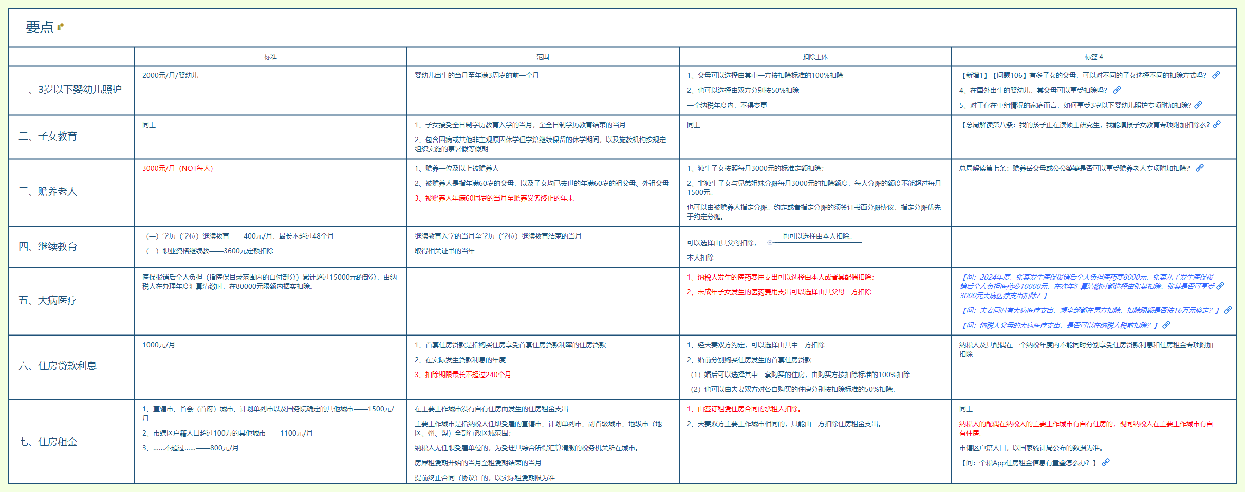 1786700391475256.png 要点.png