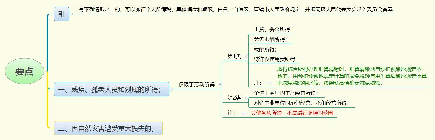 要点.jpg