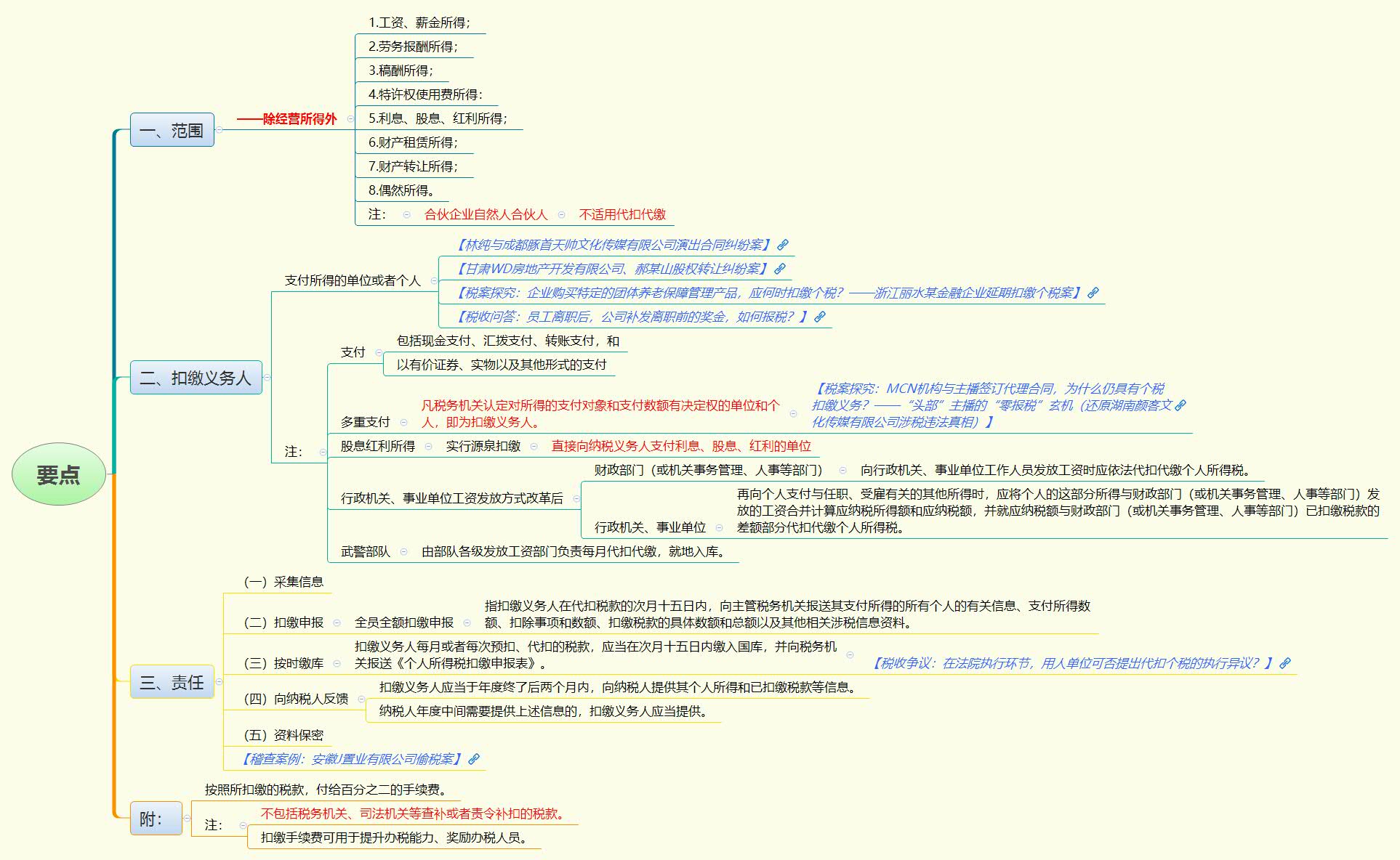 要点.jpg
