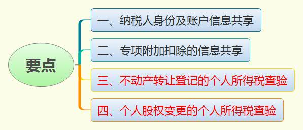 要点.jpg