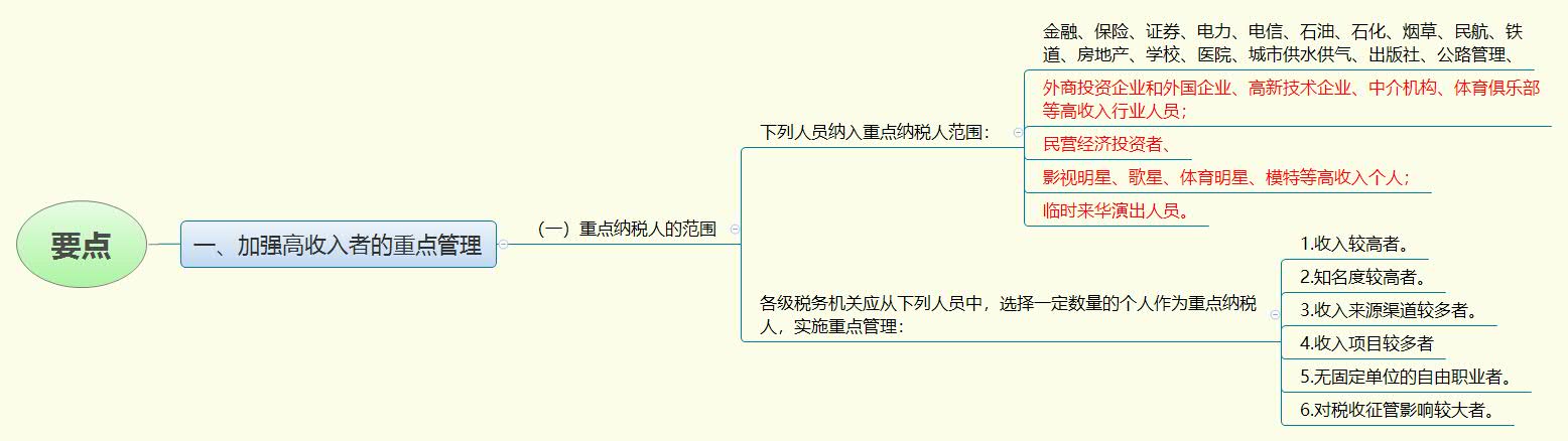 1787007252128380.jpg 要点.jpg