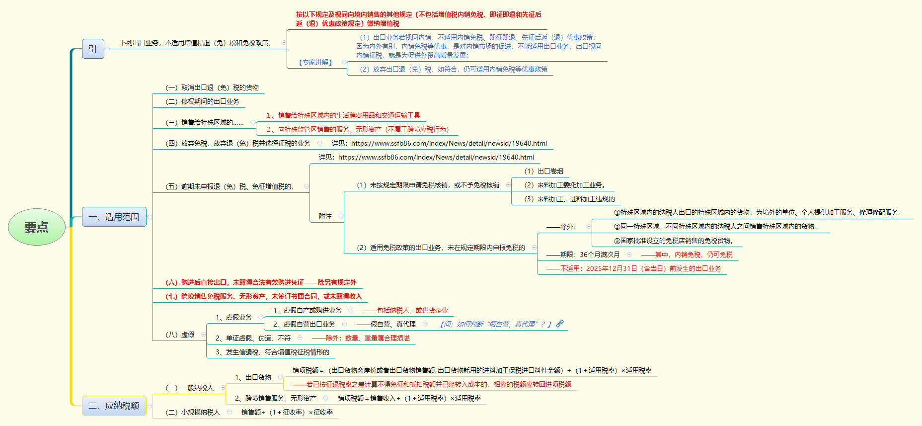 1787104899251552.png 要点.png