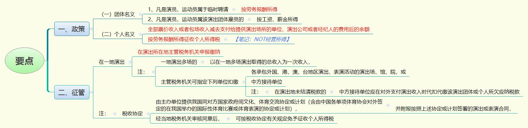 要点.jpg