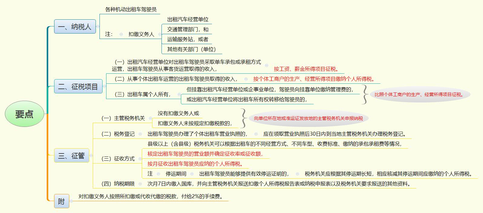 要点.jpg