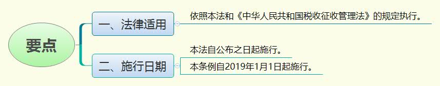 1787218621366747.jpg 要点.jpg