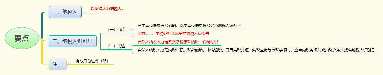 1787295155871362.png 要点.png
