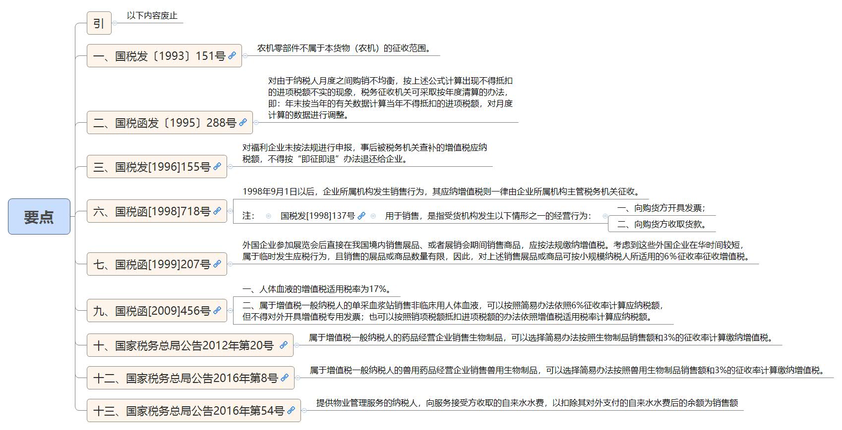 要点.jpg