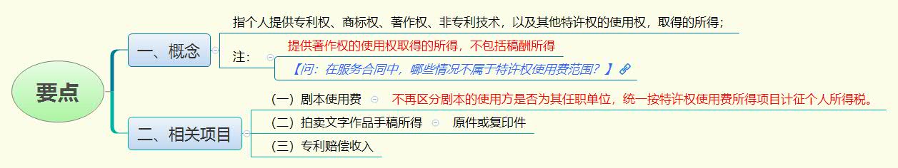 1787495060444545.jpg 要点.jpg