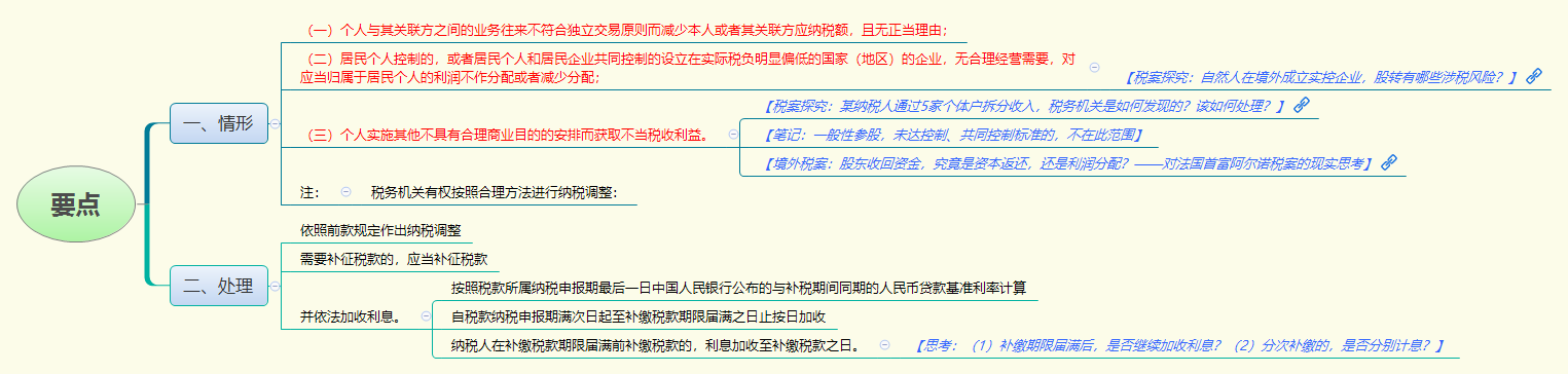 1787541895633183.png 要点.png