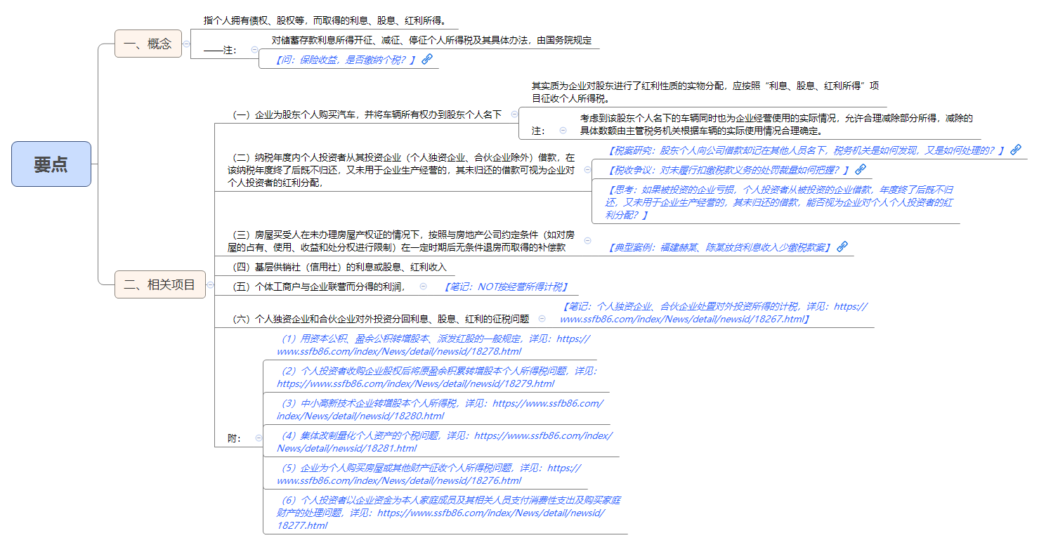 1787555652965427.png 要点.png