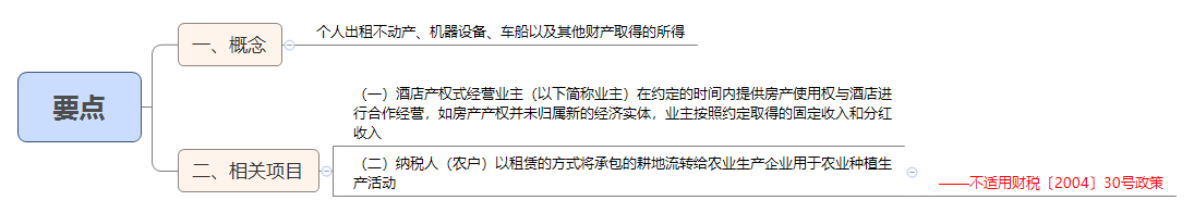 1787556236401134.png 要点.png