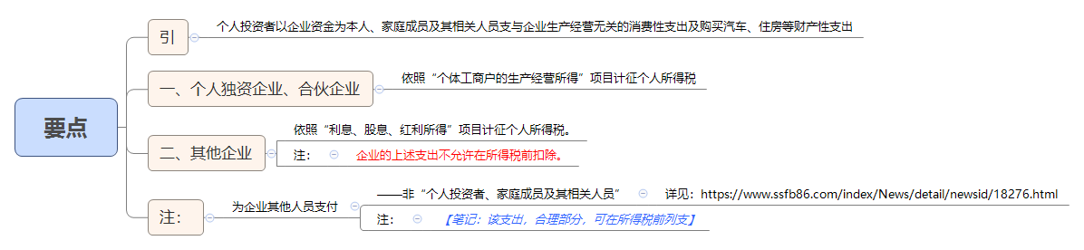 1787703941700338.png 要点.png