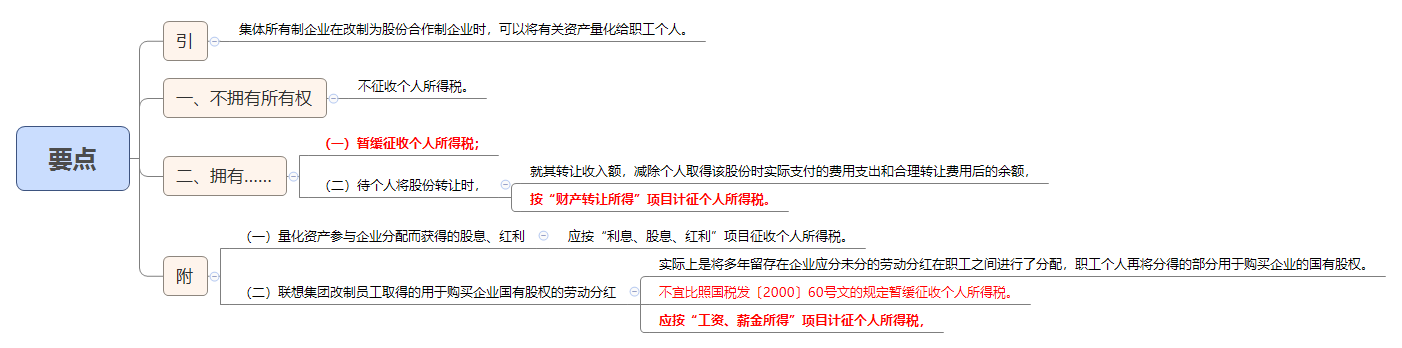 1787726382231560.png 要点.png