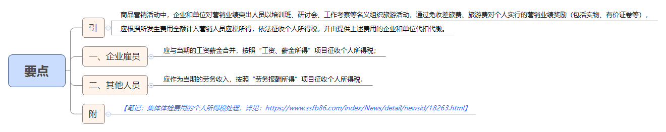 1787731879299186.png 要点.png