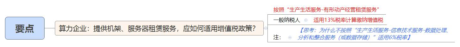 1787870413308515.jpg 要点.jpg