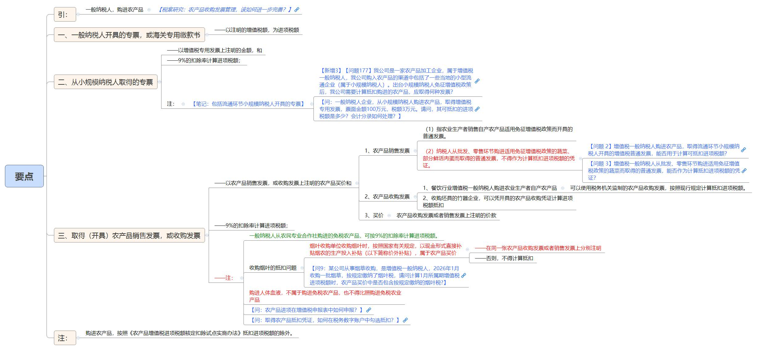 要点.jpg