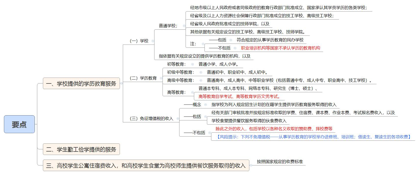 1787922804962374.jpg 要点.jpg