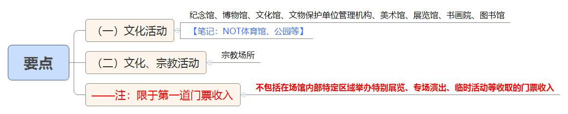 要点.jpg