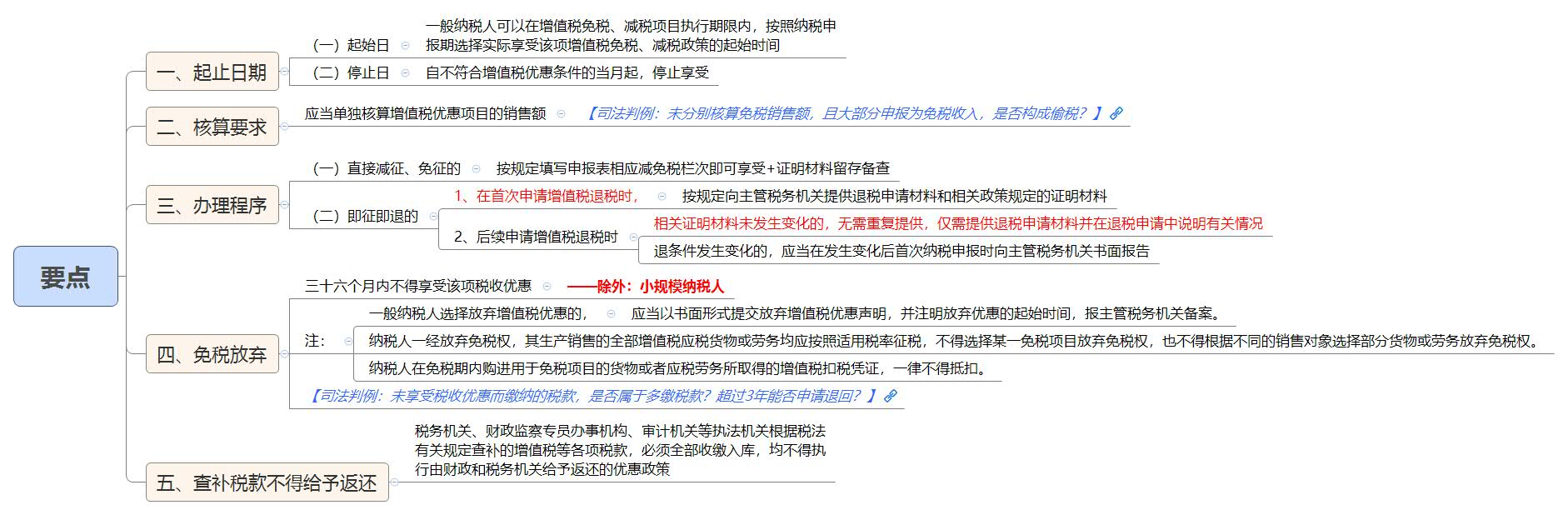 要点.jpg