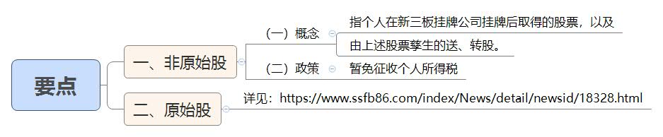 1787966003670383.jpg 要点.jpg