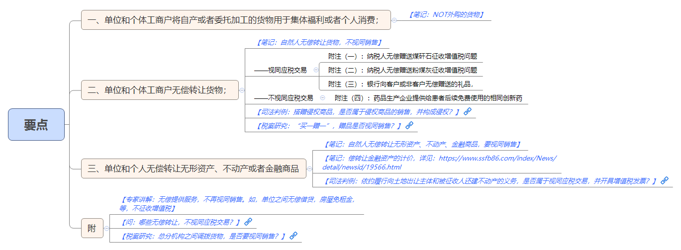 1788242780209650.png 要点.png