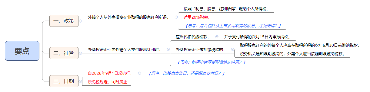 1788255517212668.png 要点.png
