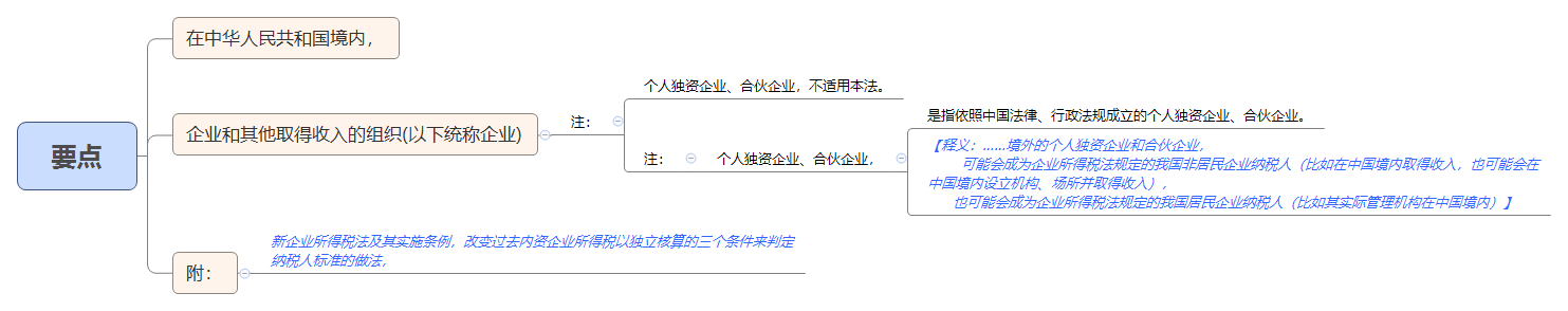 要点.png