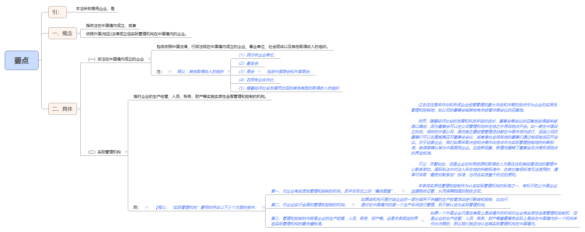 要点.png