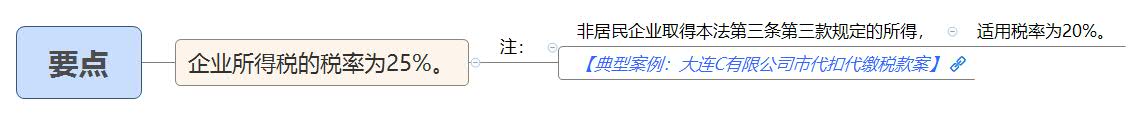 要点.jpg