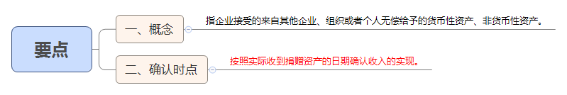 要点.png