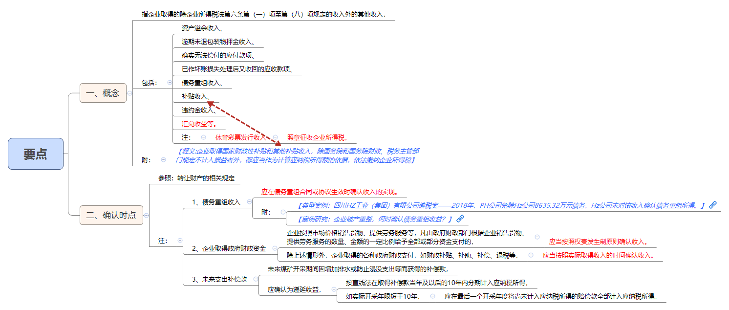 1788856372751184.png 要点.png
