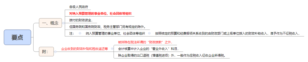 要点.png