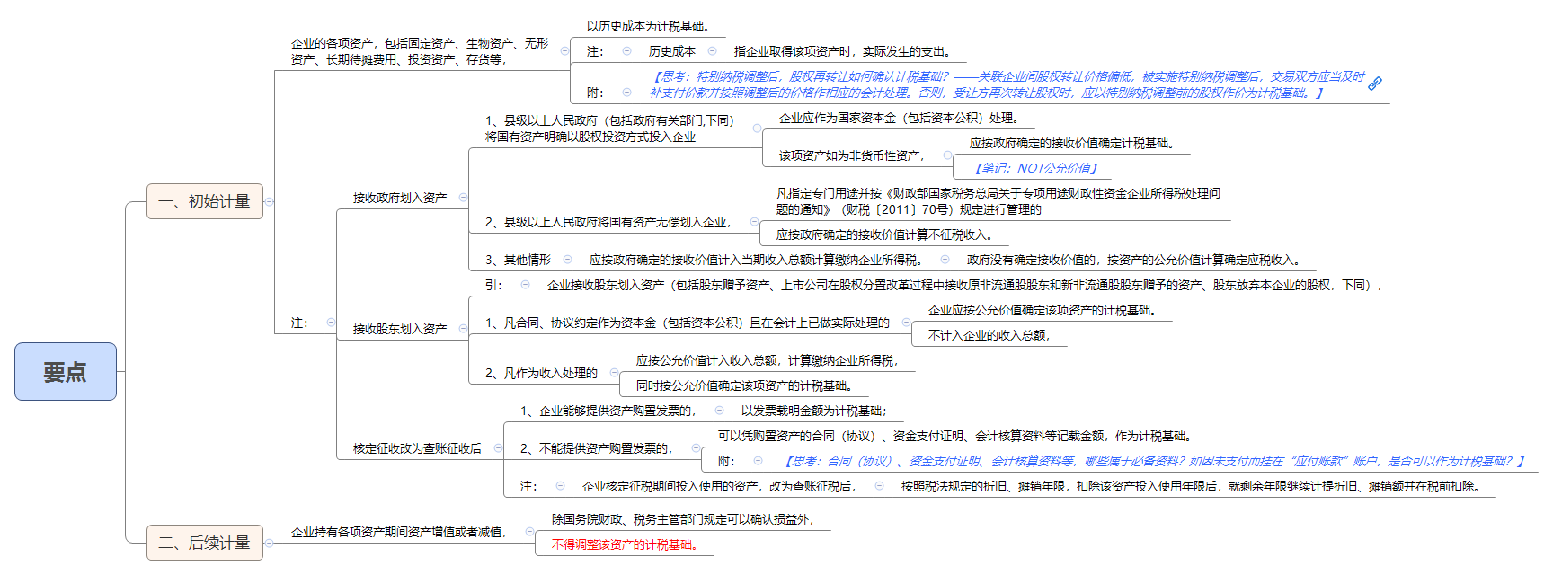 1789026994942970.png 要点.png