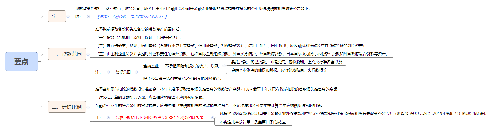 要点.png