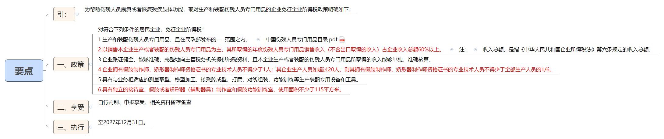 要点.jpg
