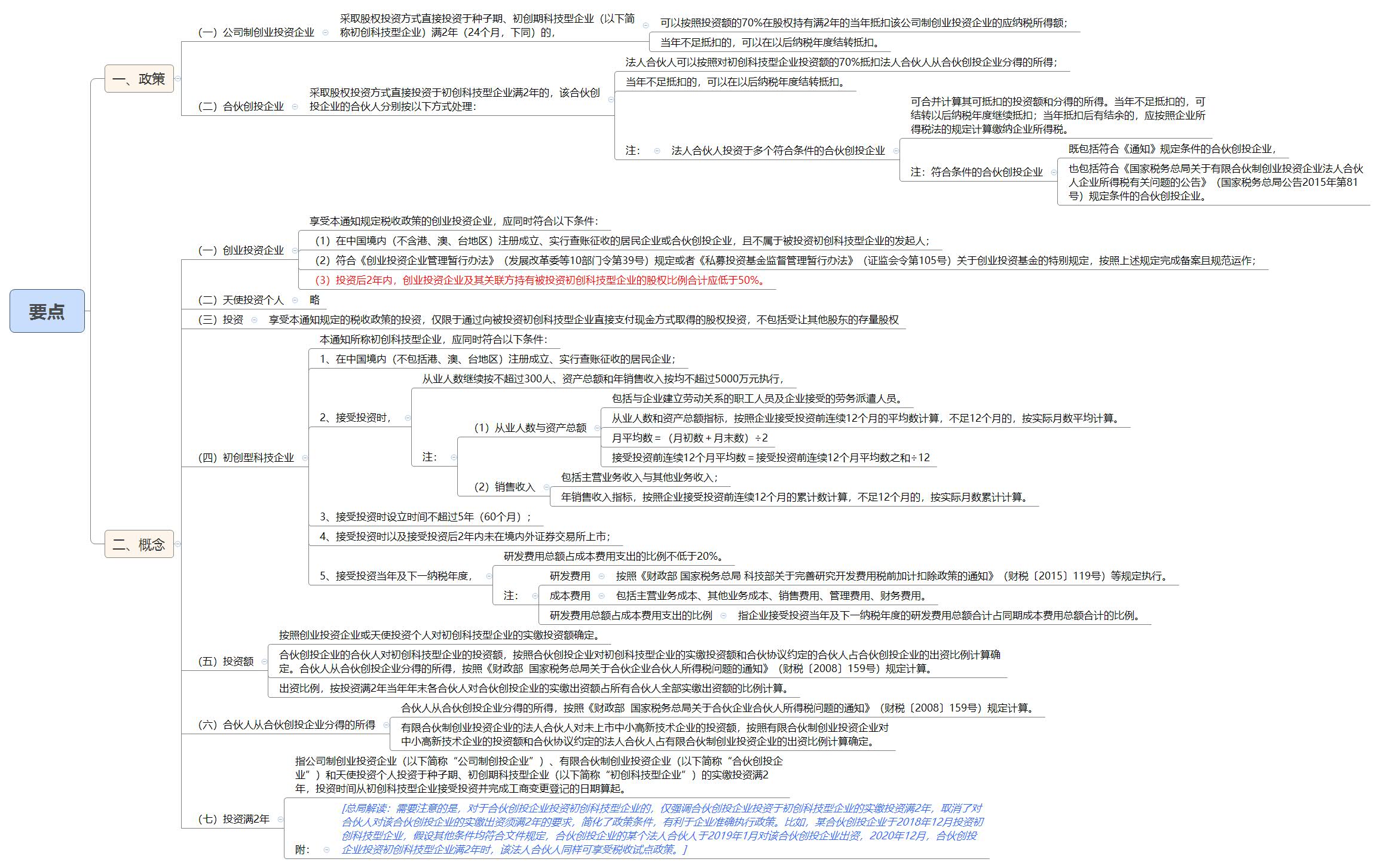 要点.jpg