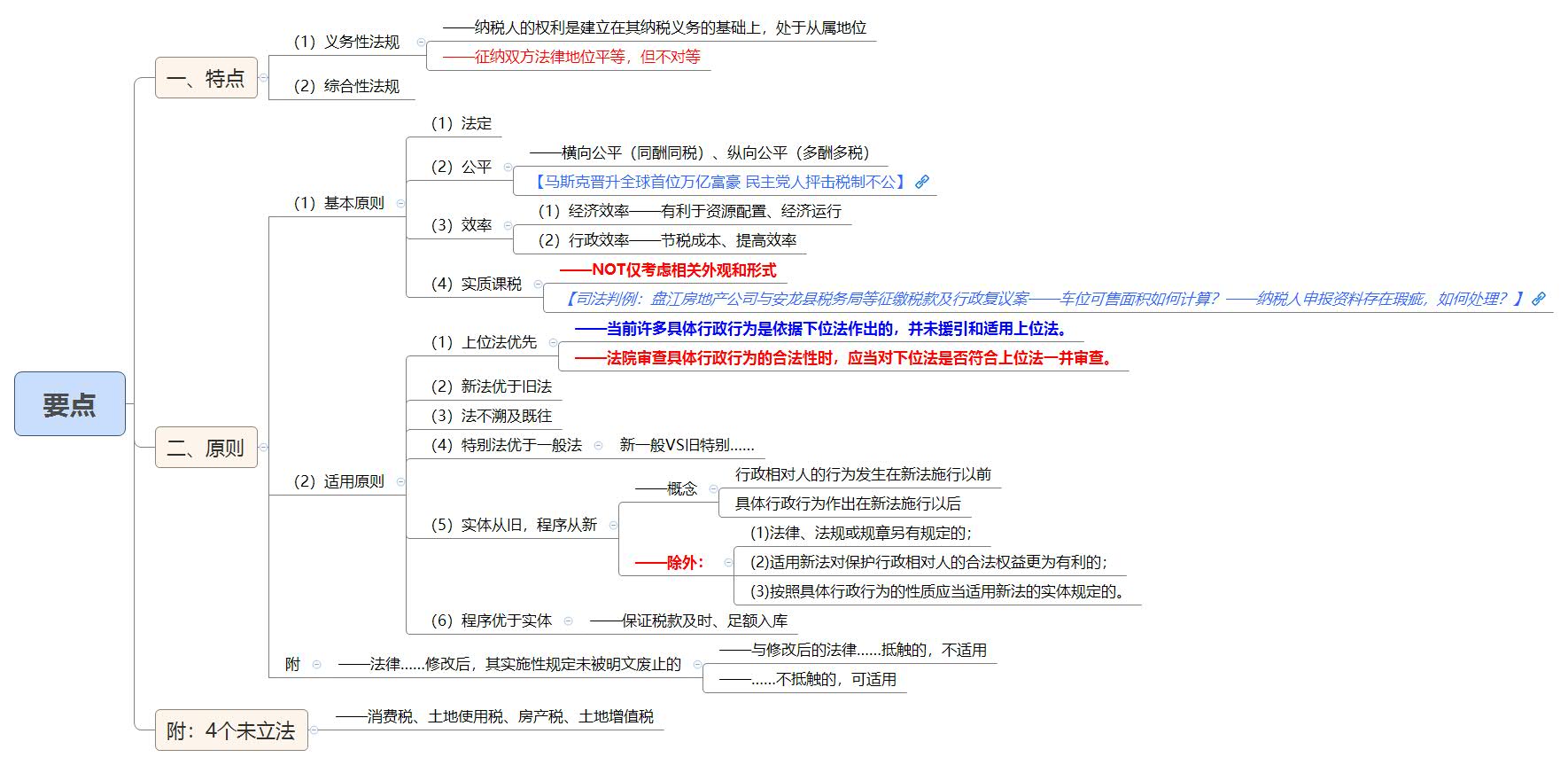 1790852864595563.jpg 要点.jpg