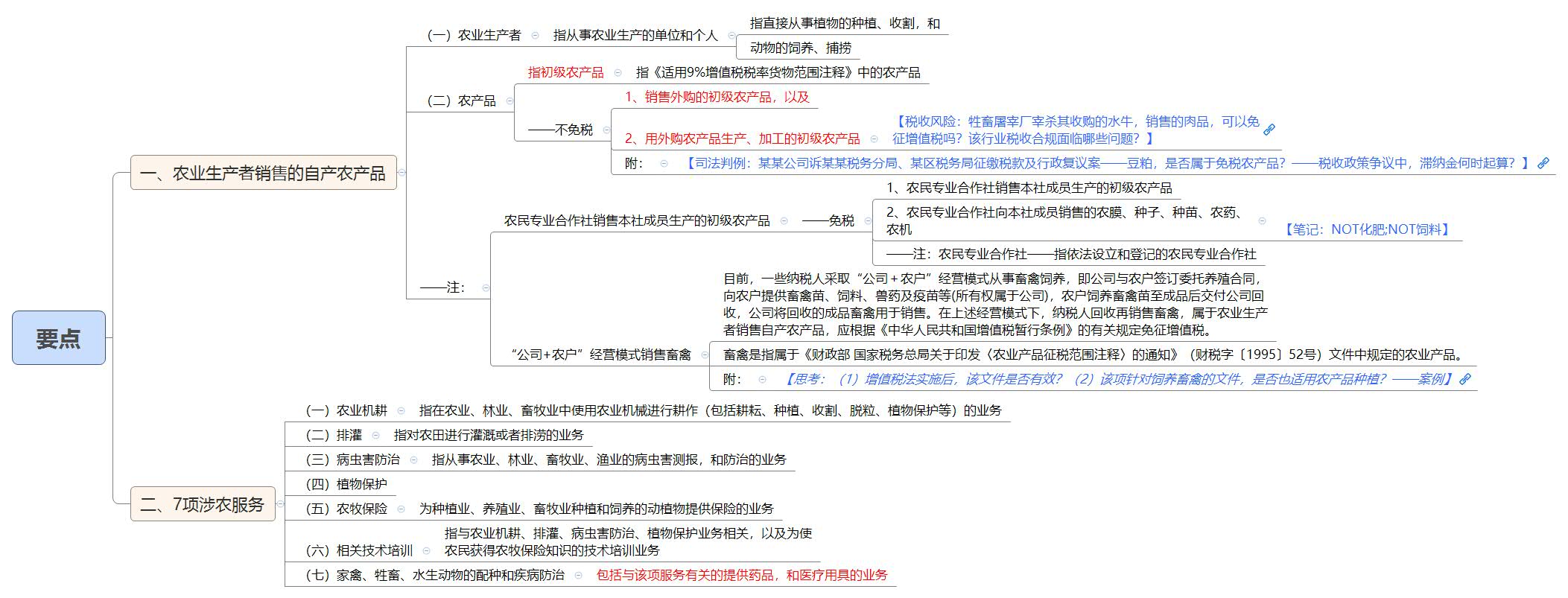 要点.jpg