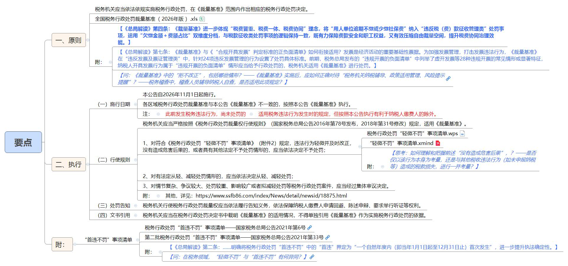 要点.jpg