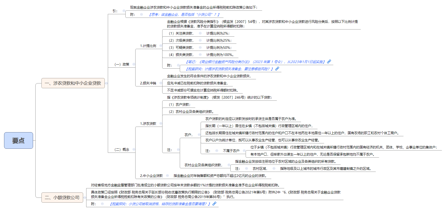 1791529710143160.png 要点.png