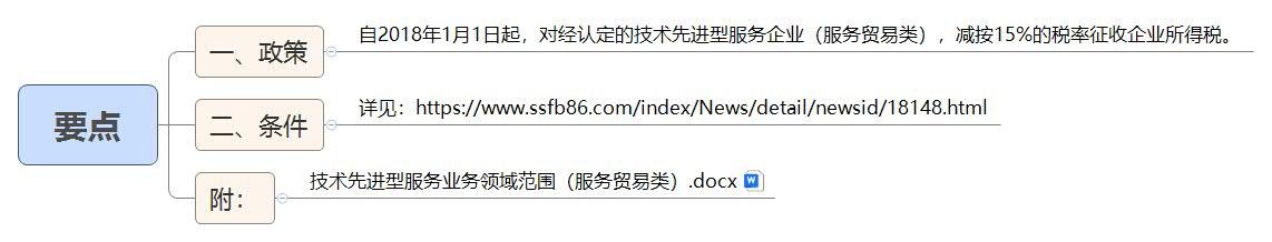 要点.jpg