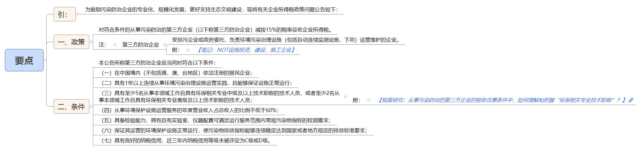 1791550720891381.jpg 要点.jpg