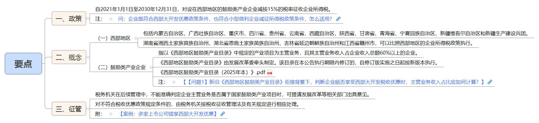 1791702990148105.jpg 要点.jpg