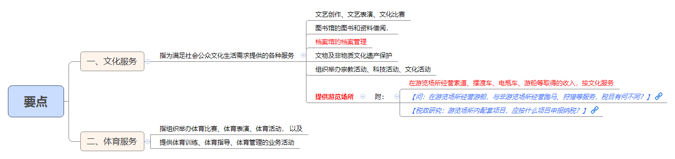 1791870896457546.png 要点.png