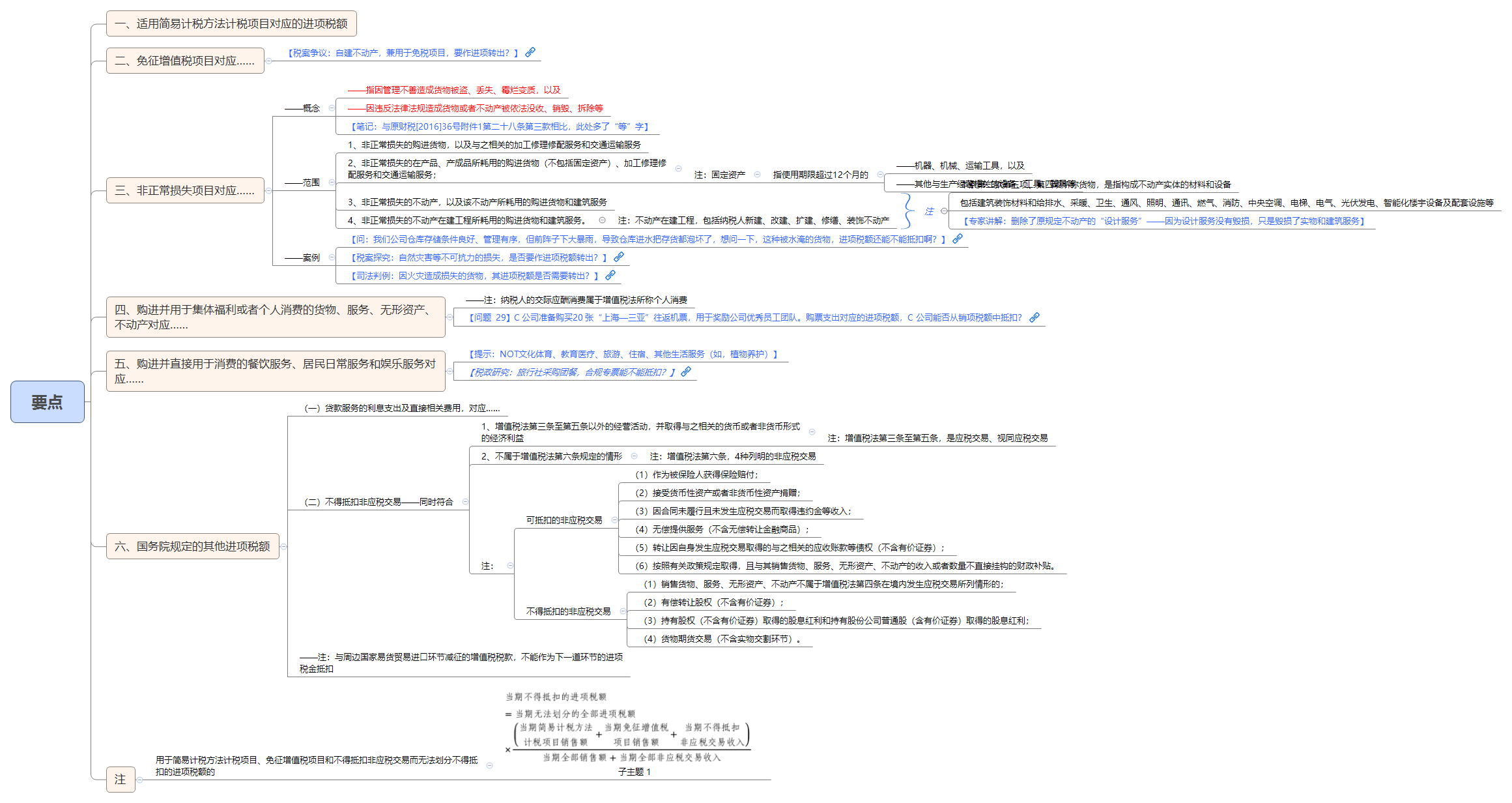 1791871393606121.png 要点.png