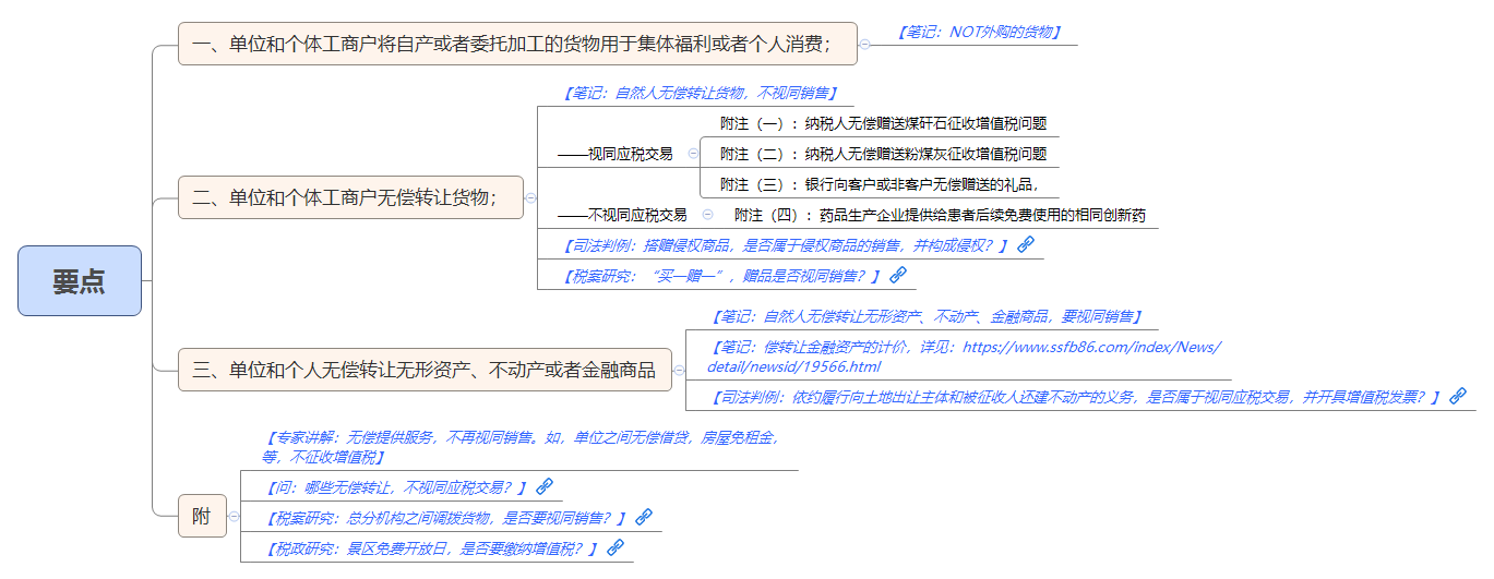 1791871845376414.png 要点.png