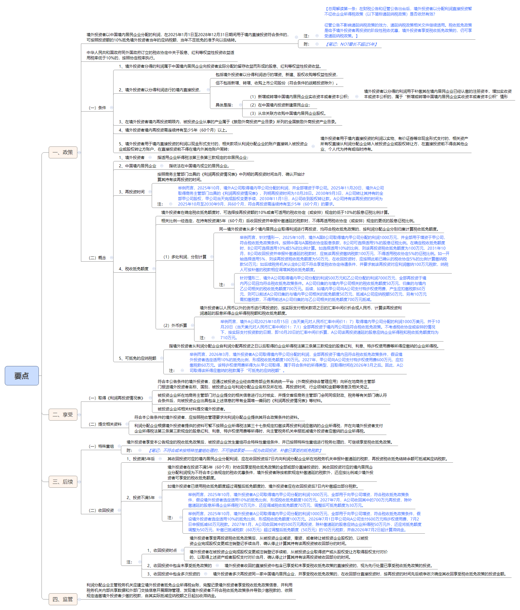 1791967577125108.png 要点.png